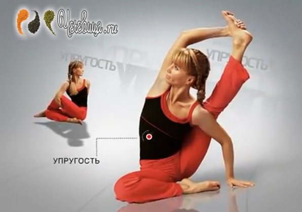 Гибкая сила с Юлией Зайченковой, гибкая сила, Йога, интенсивная силовая тренировка, Юлия Зайченкова,